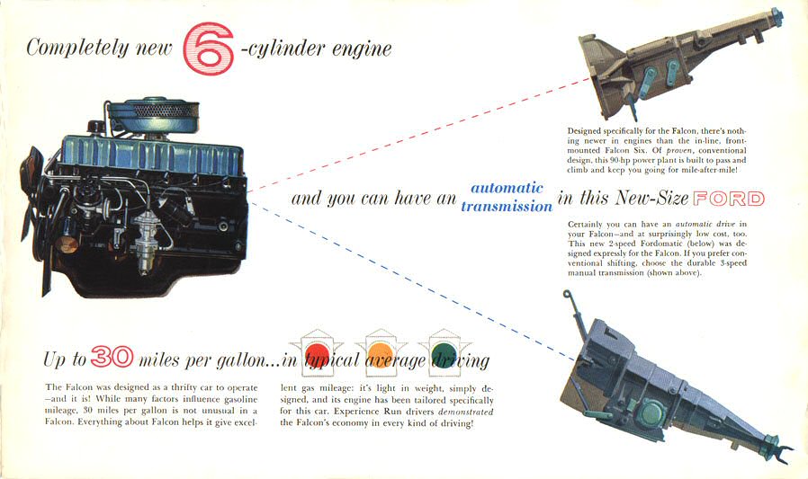 1960 Ford Falcon Brochure Page 4